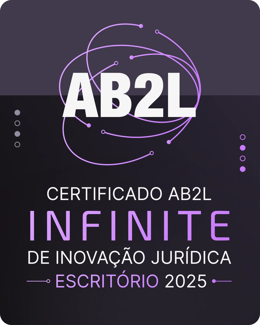 Certificado AB2L 2025